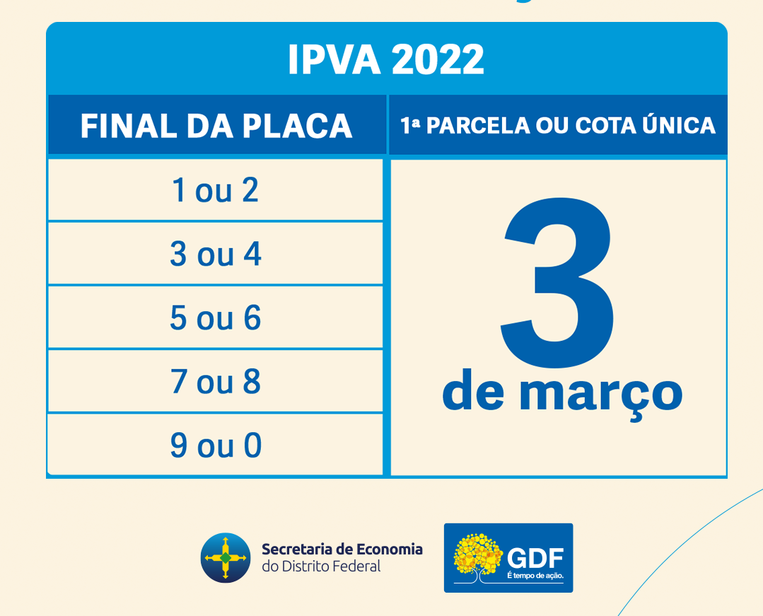 Vencimento do IPVA prorrogado para 3 de março