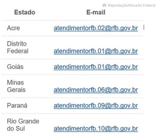 Emissão da nova carteira de identidade começa na próxima semana